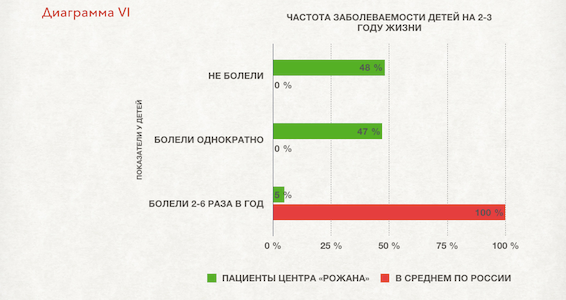 02-7_Центр Рожана.png