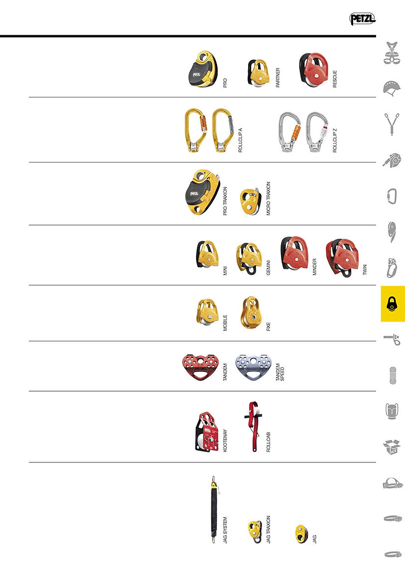 Petzl-catalog-pro-2019-EN-121 copy.jpg