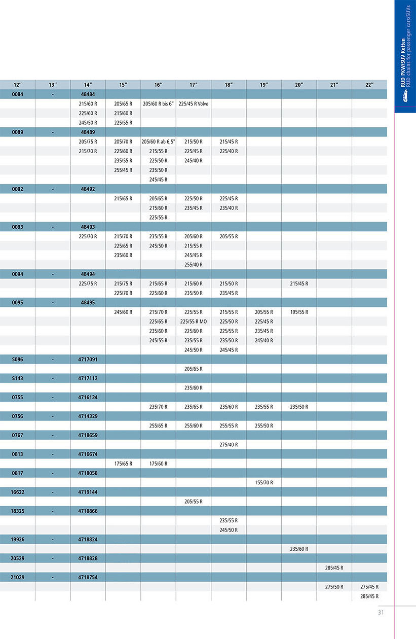 RUD snow chain catalogue 2021-31 .jpg