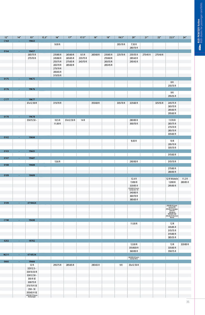 RUD snow chain catalogue 2021-35 .jpg