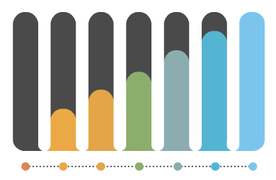 levels-graph-01.gif