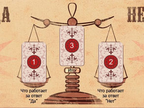 Ответы ДА-НЕТ в арканах таро