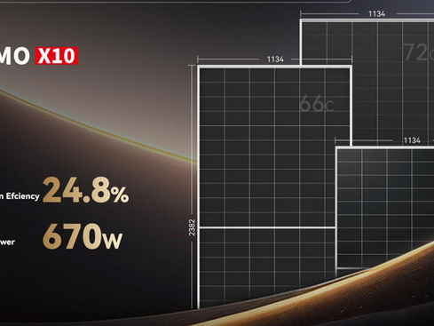 Panel solar Hi-MO X10 de LONGi en México: Alta eficiencia y diseño compacto con tecnología HPBC 2.0