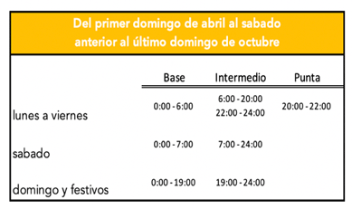 GDMTH-verano.gif