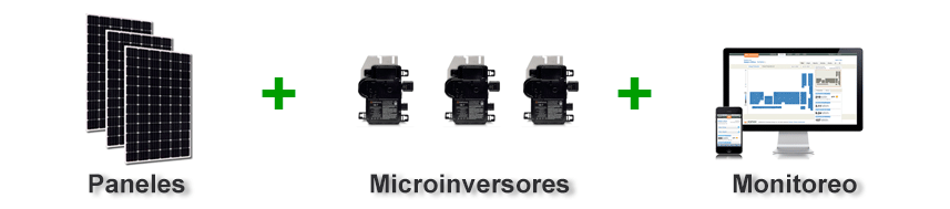 Paneles-+-microinversores-+-monitoreo.gi
