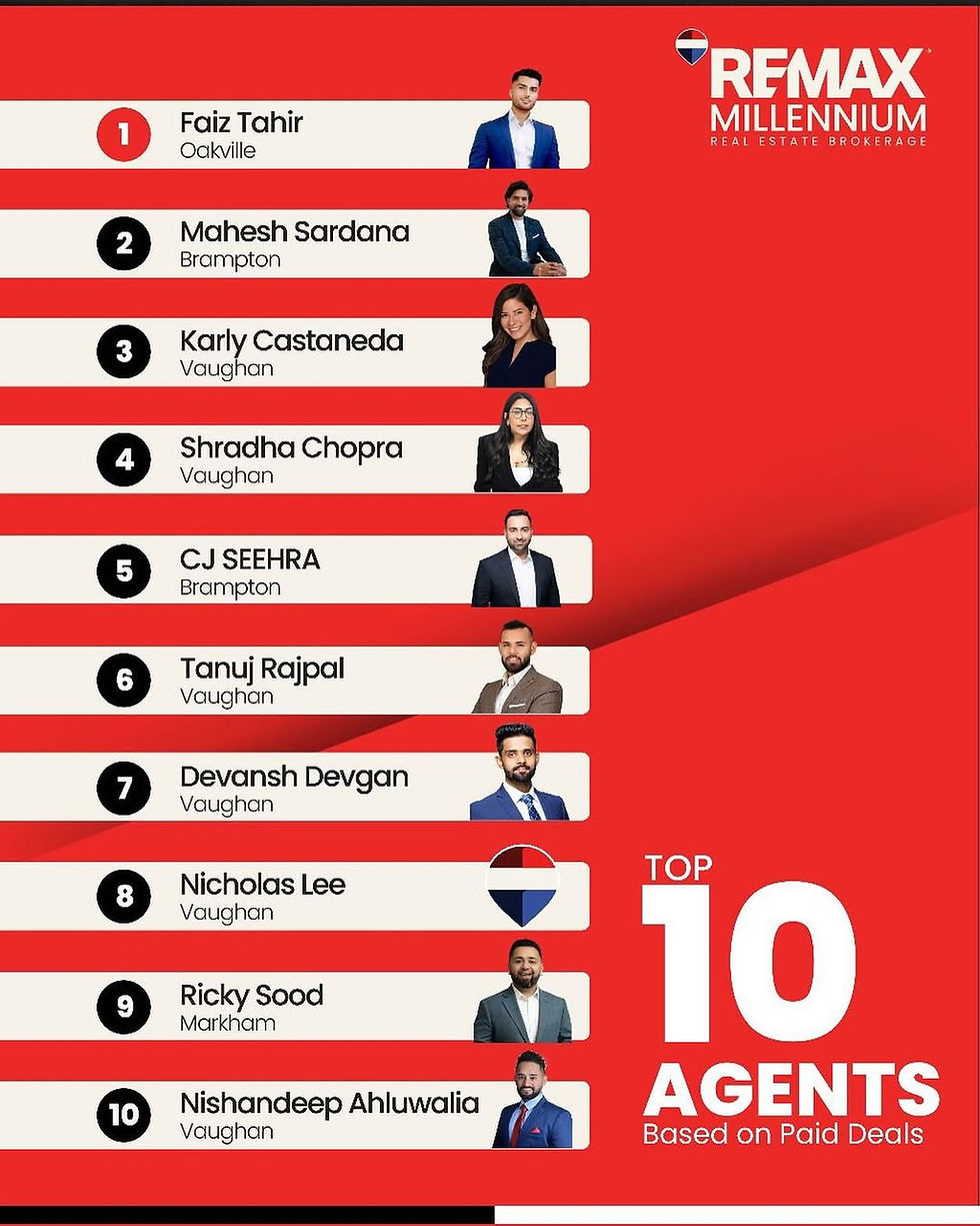From the latin  Roots to the Top 3 Realtor: A June to Remember at RE/MAX Millennium 