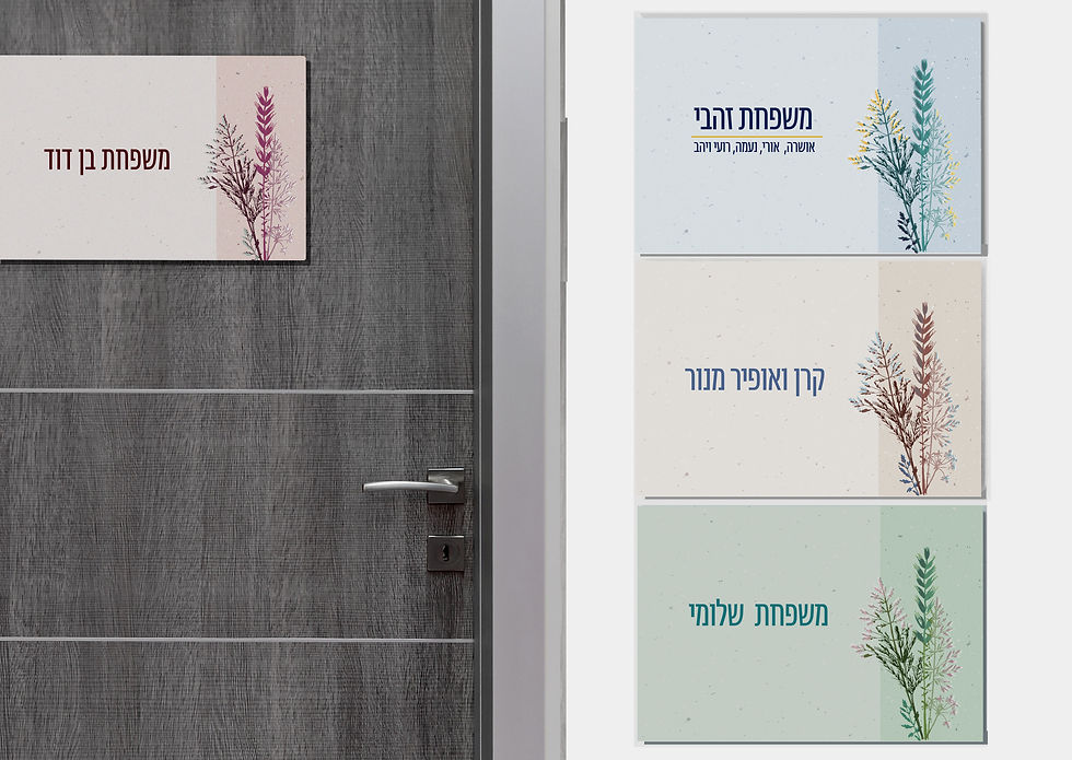 תמונה ממוזערת: שלט לדלת עם רקע בגווני שמנת ואיור פרחים בגווני ורוד וסגול בצד ימין, מותקן על דלת עץ בגוון אפור כהה עם ידית מתכת מודרנית.