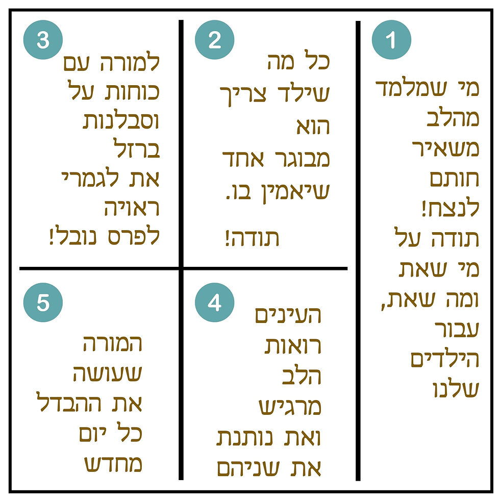 תמונה ממוזערת: מארז מתנה למורה