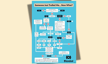 BCP Course images.jpg