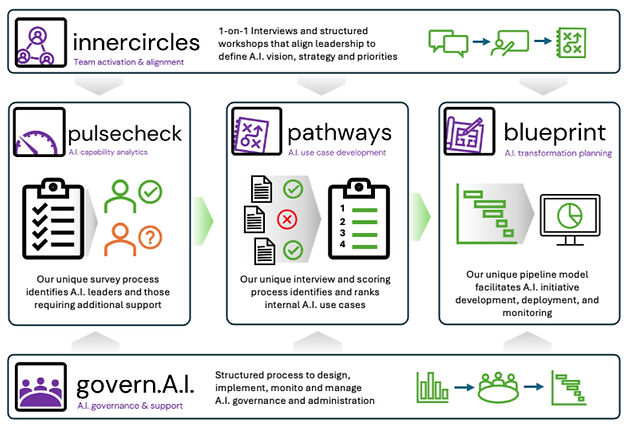 Yenza product line v1_edited.jpg