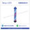 ภาพขนาดย่อ: KMD2631 ไฟหมุน LED