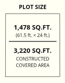 plot size of 1,478 sq. ft. (61.5 ft. x 24 ft.),
