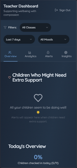 Teacher Dashboard Screenshot.png