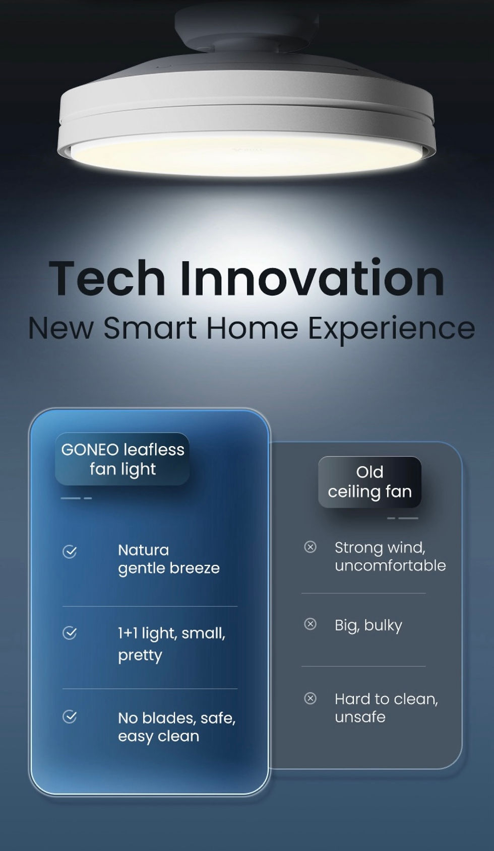 Thumbnail: GONEO LEAFLESS FAN LIGHT EQUIPPED WITH DC INVERTER MOTOR GF19AH