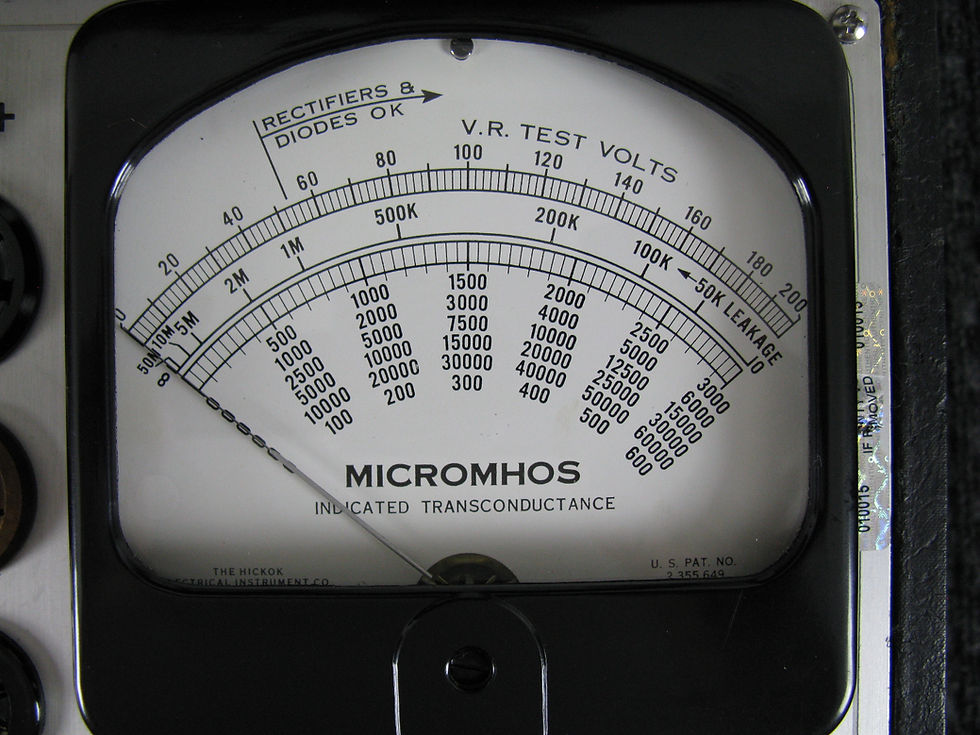 Thumbnail: Hickok 539B - Late Model *Calibrated*  Free Shipping in USA