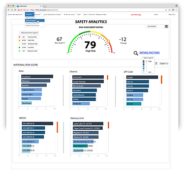 National Road Safety Analytics-HighFidel