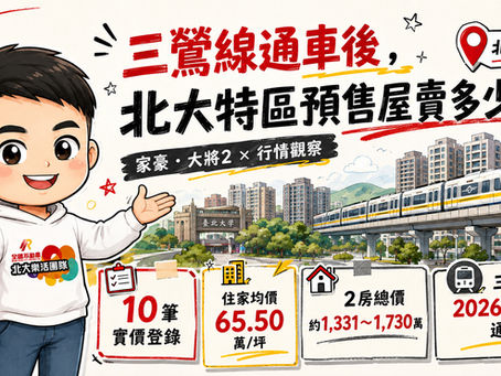 三鶯線通車後,北大特區的預售屋賣多少?