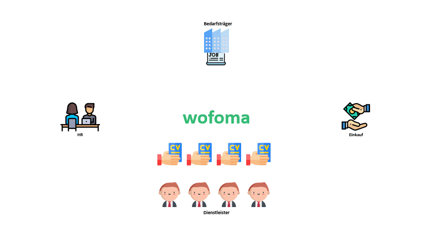 Präsentation2.gif