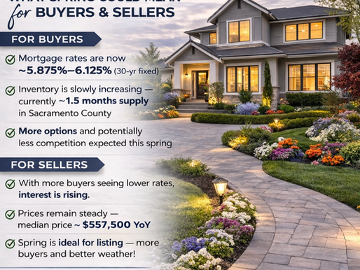 Real Estate Spring Season is upon us!