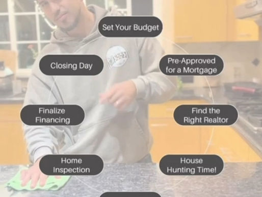Eight Steps to Buying your First Home