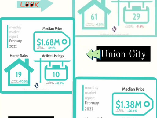 Real Estate Market update Tri-City area - Fremont, Newark, Union City.