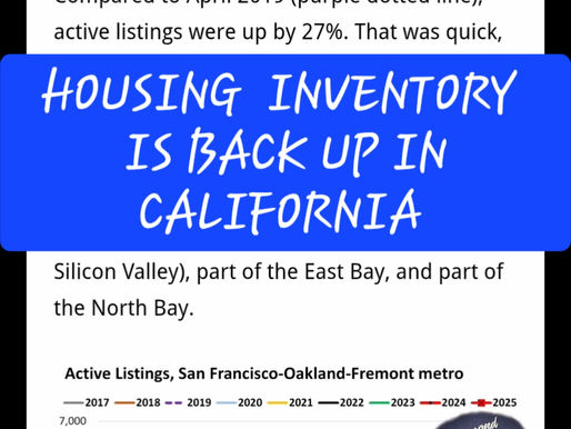Housing Inventory Back up in California