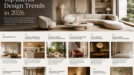 Top Interior Design Trends in 2026