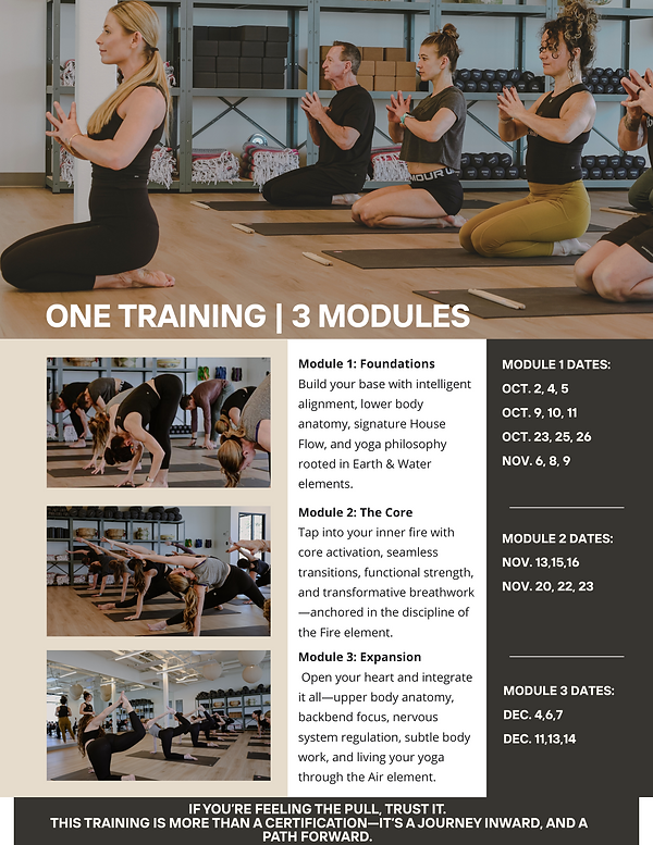 Teacher Training 200 Hour Yoga Alliance