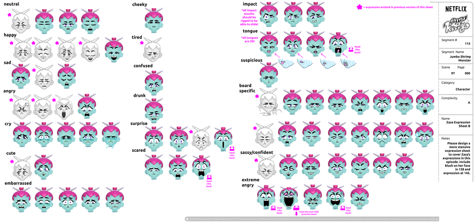 Zaza Expression Sheet