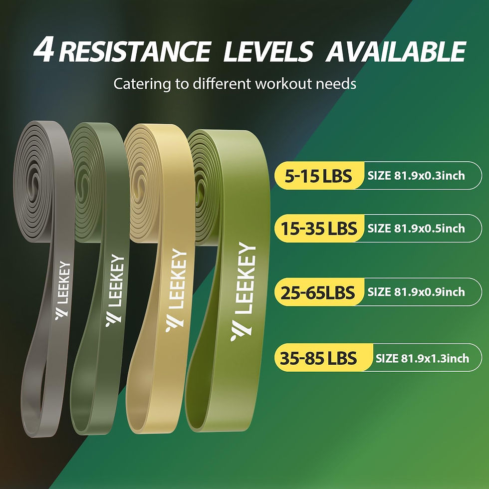 Thumbnail: LEEKEY Resistance Bands, Exercise Bands Pull Up Assist Bands - Workout Bands Se