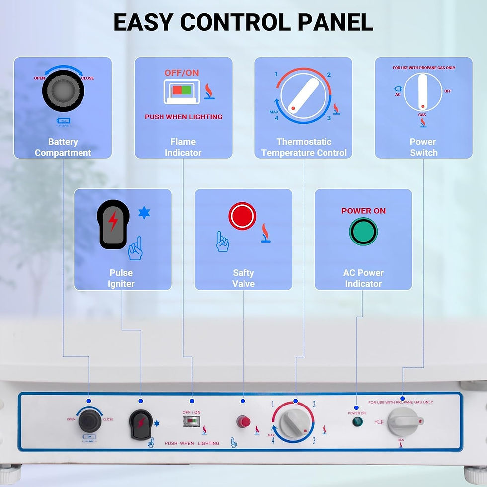 Thumbnail: Smad Off Grid Propane Refrigerator, Propane Refrigerator 6.1 cu.ft Gas Fridge, 