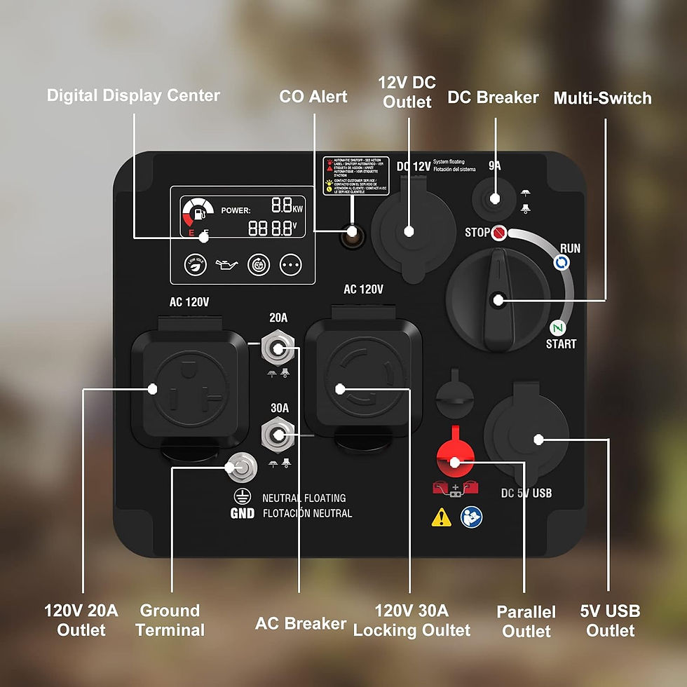 Thumbnail: AIVOLT 8000 Watts Dual Fuel Portable Inverter Generator Super Quiet Gas Propane