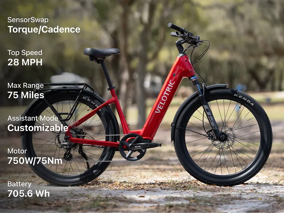 Thumbnail: Velotric Discover 2 Ebike (Free Suspenion Post)