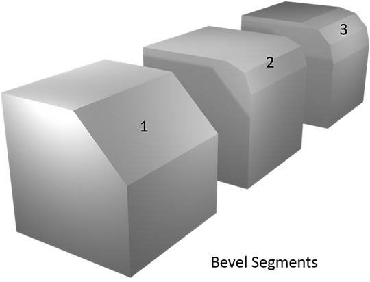 Bevel Tool In Blender Bevel Tool In Blender