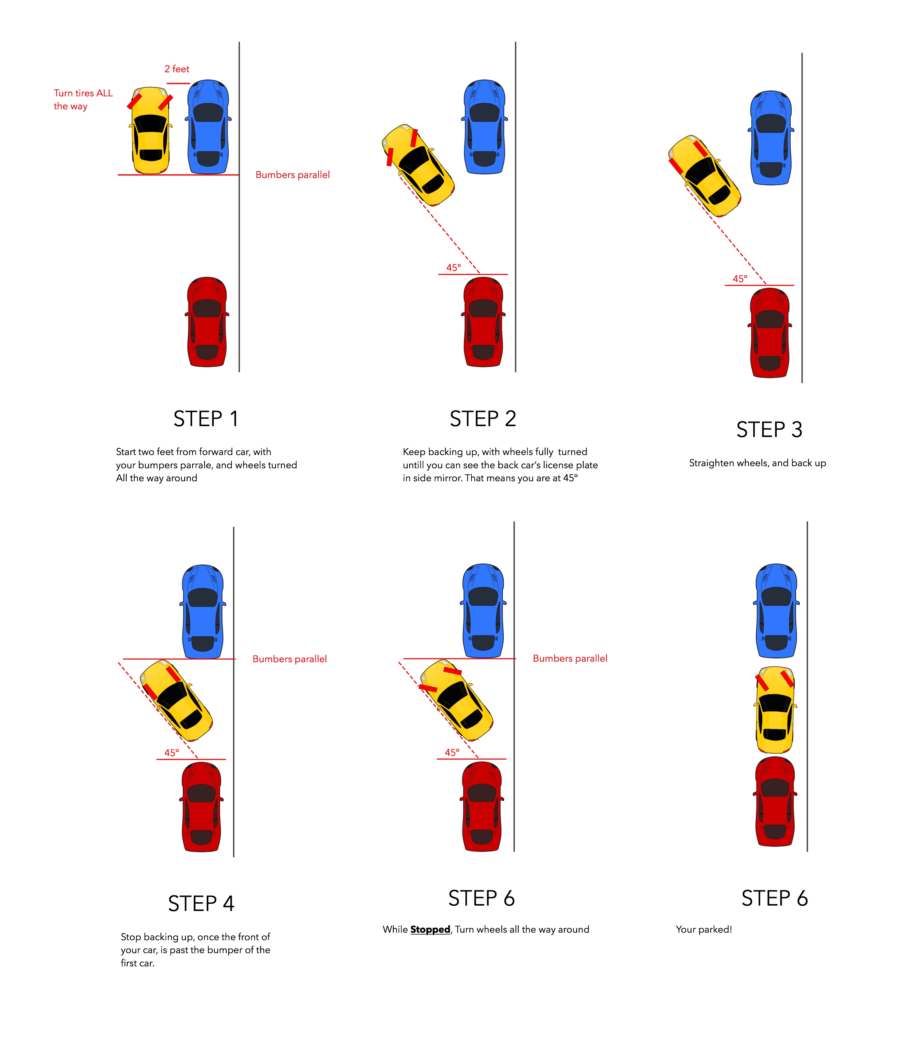 california drivers test parallel parking california drivers test parallel parking