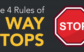 The 4 Rules of 4 WAY STOPS