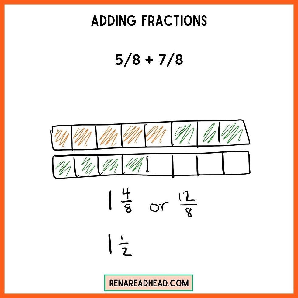 adding fractions with fraction bars