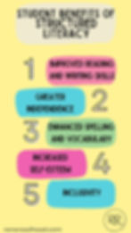 structured literacy: student benefits of structured literacy chart