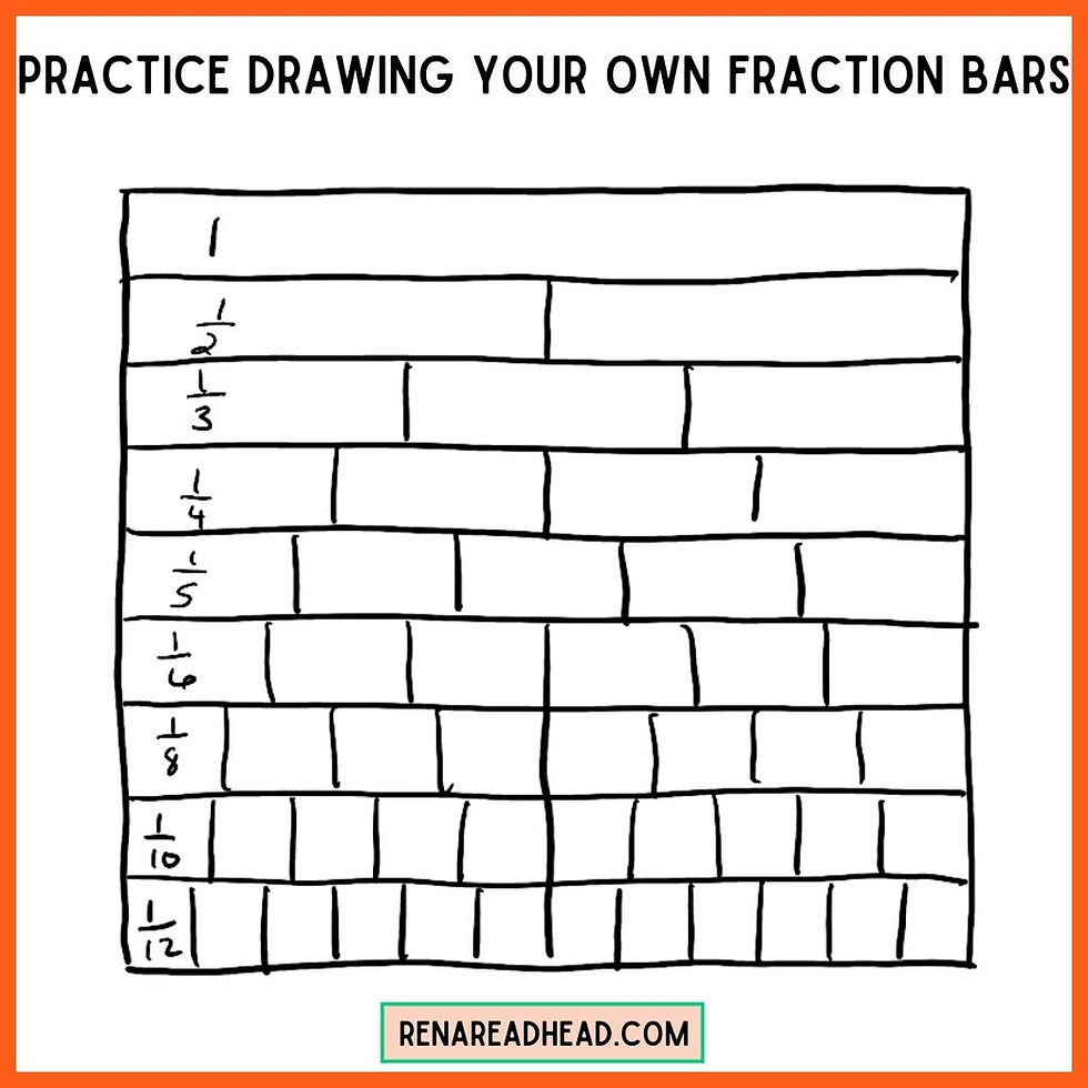 fraction bars and fraction tiles manipulatives