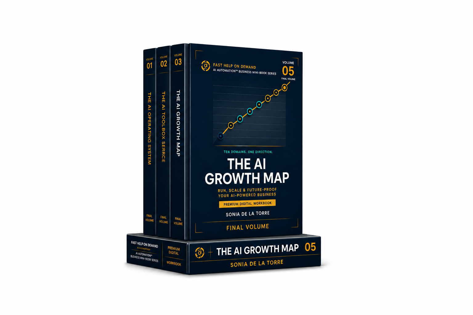 The AI Growth Map