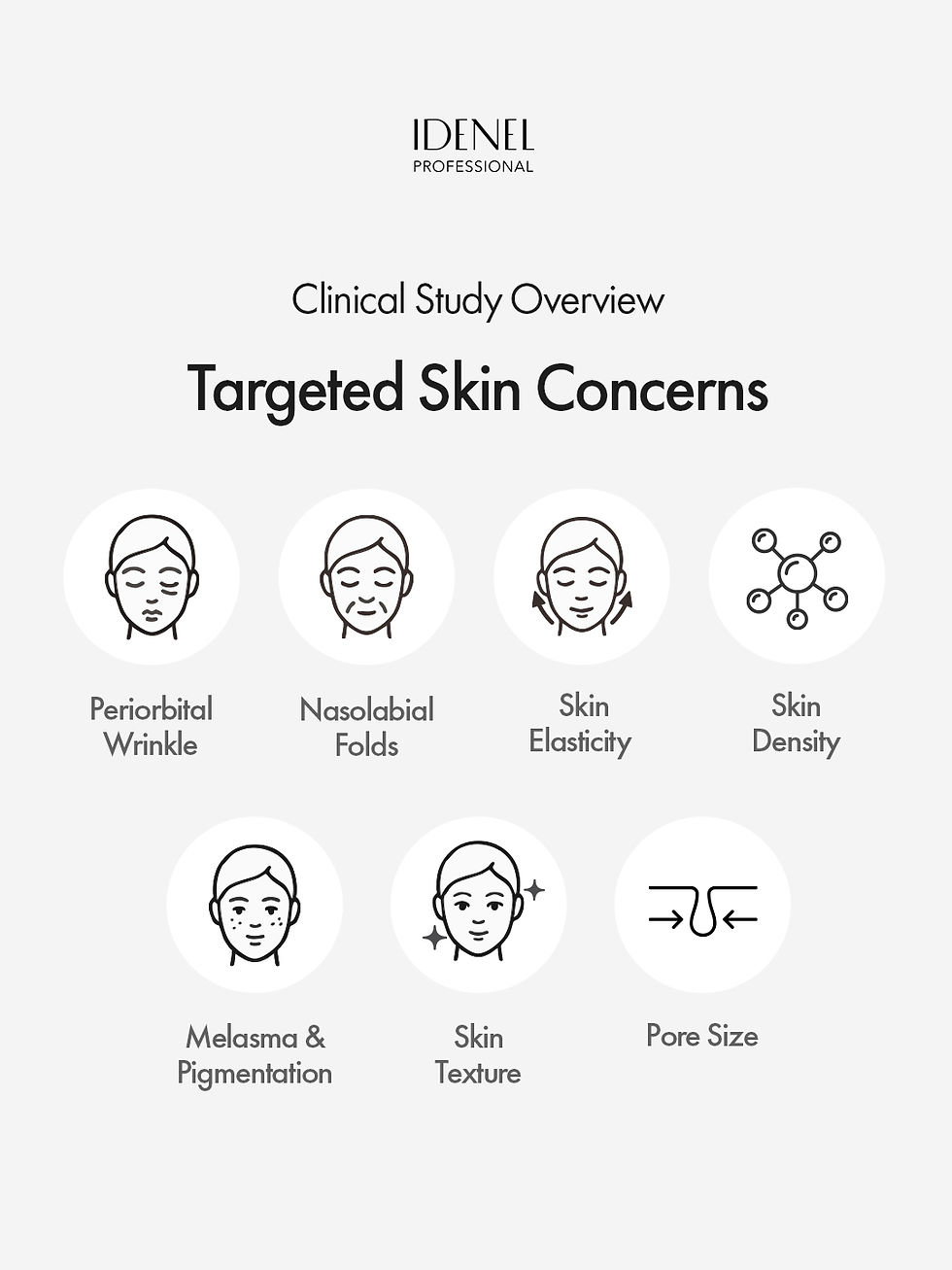 Overview of Clinical Study on Glassifier