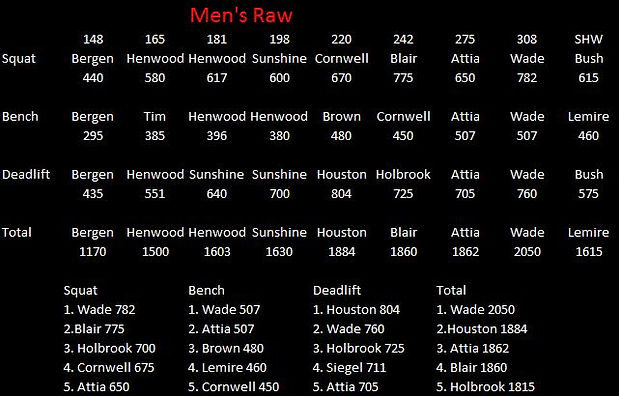 MensRaw.JPG