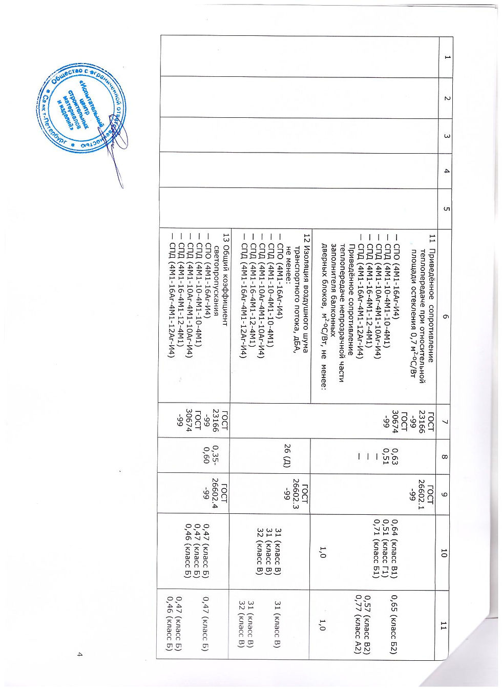 Протокол REHAU 003.jpg