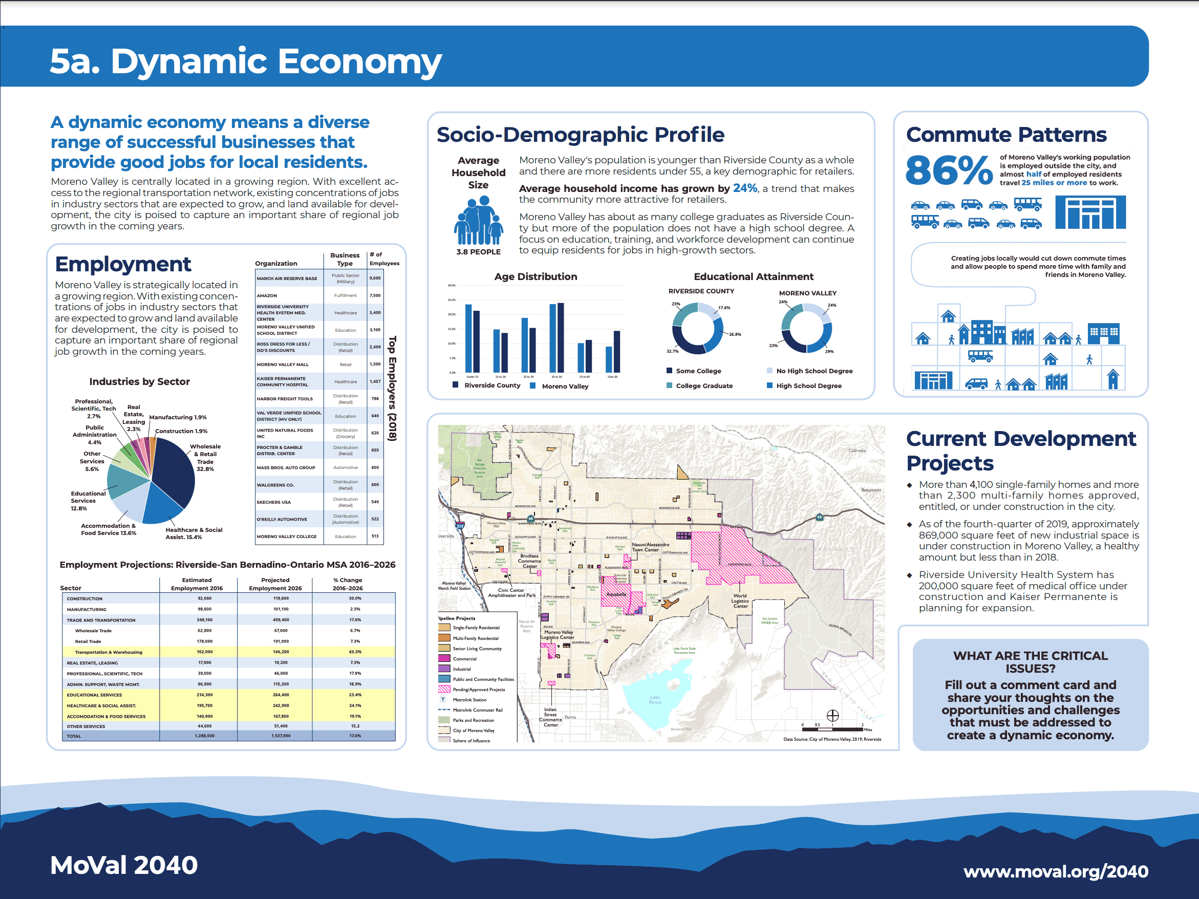 economy-example.gif