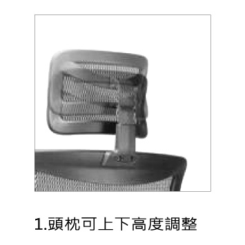 你的「腰」在求救嗎？本澤工學椅：把辦公室變成舒壓頭等艙！ ,免螺絲角鋼,書桌,書架,收納架,衣櫃,桌子,櫃子,收納,收納教學,架子,場地丈量,動線規劃,安裝教學