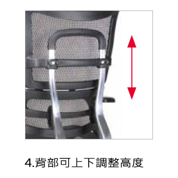 你的「腰」在求救嗎？本澤工學椅：把辦公室變成舒壓頭等艙！ ,免螺絲角鋼,書桌,書架,收納架,衣櫃,桌子,櫃子,收納,收納教學,架子,場地丈量,動線規劃,安裝教學