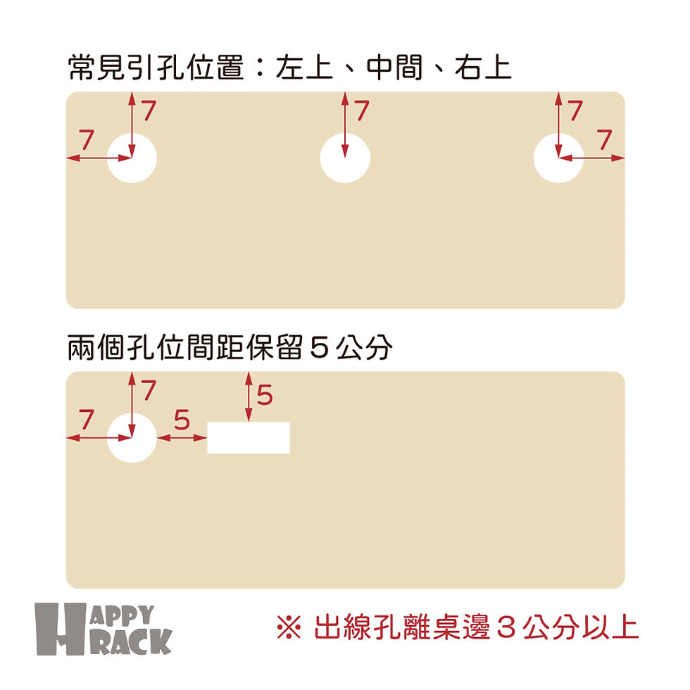 縮圖：出線孔蓋 免螺絲角鋼,書桌,書架,收納架,衣櫃,桌子,櫃子,收納,收納教學,架子,場地丈量,動線規劃,安裝教學