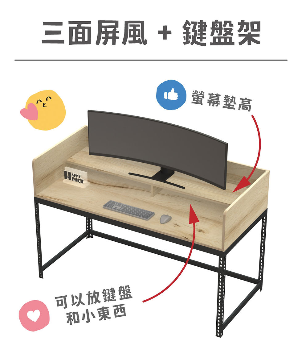 免螺絲角鋼,書桌,書架,收納架,衣櫃,桌子,櫃子,收納,收納教學,架子,場地丈量,動線規劃,安裝教學