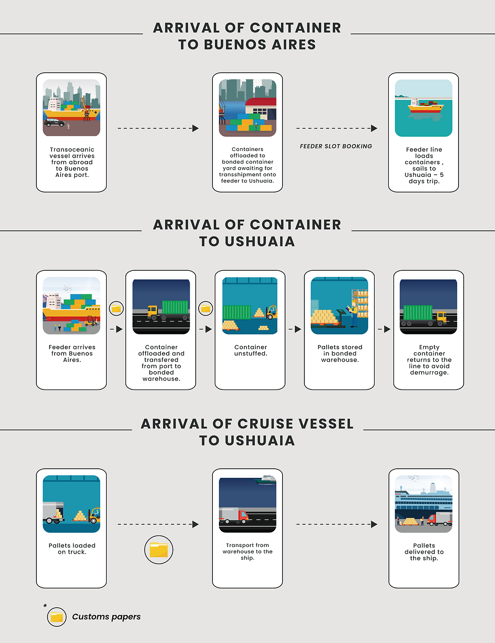 Flowchart-01.png