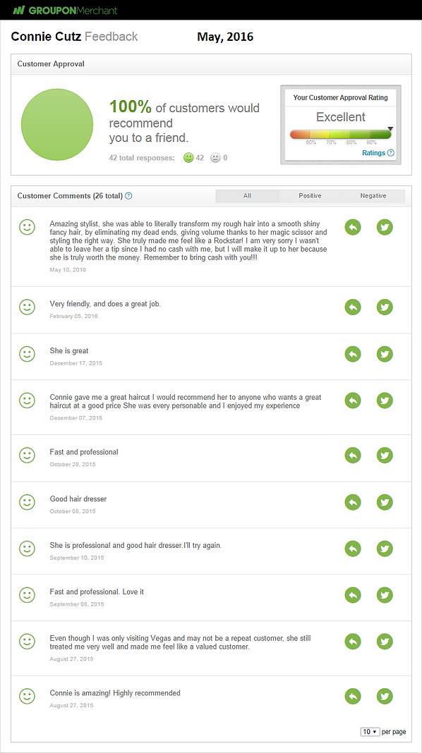 Groupon Customer Feedback
